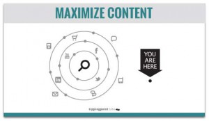 maximize content