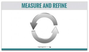 measure and refine